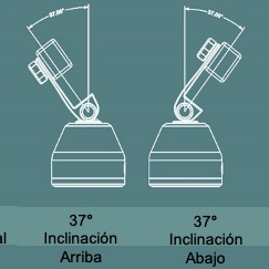 Soporte Inteligente con Sensor de Movimiento 360°